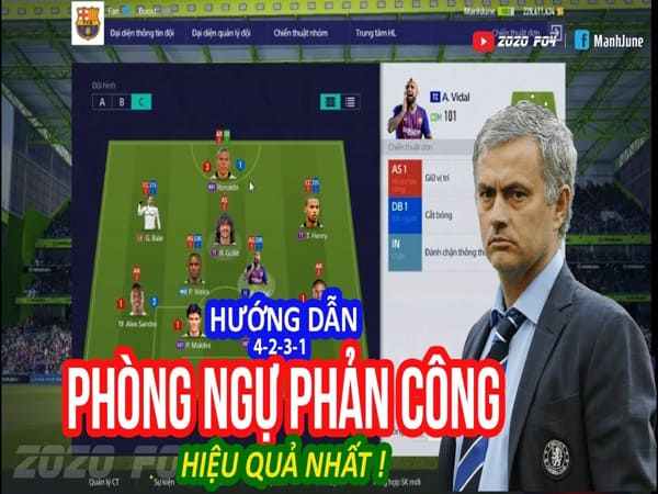 Phòng ngự phản công là gì?