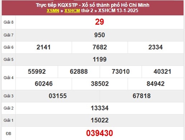 Phân tích XSHCM 18/1/2025 hôm nay bao lô 3 số 