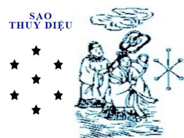 Cặp số tài lộc sao Thủy Diệu ngày 8/1/2025 thứ 4 hôm nay
