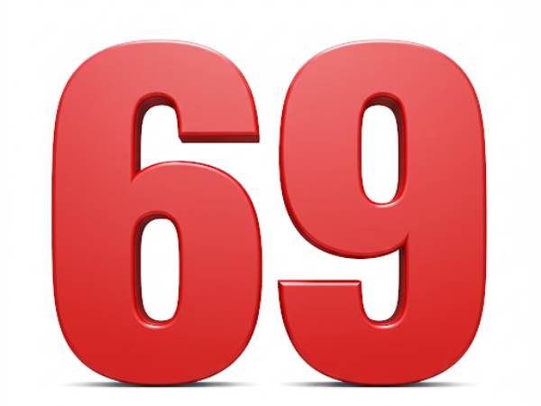 Tìm hiểu ý nghĩa số 69 có phải số may mắn tài lộc