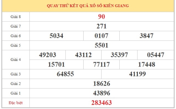 Dự đoán XSKG ngày 21/6/2026 chủ nhật VIP hôm nay