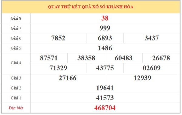 Dự đoán XSKH ngày 14/6/2026 chủ nhật miễn phí hôm nay